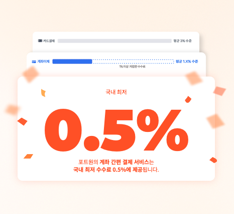 1% 절감된 결제수수료, 고객 혜택으로 전환하기